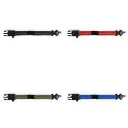 Brazalete Multifunción Kupra