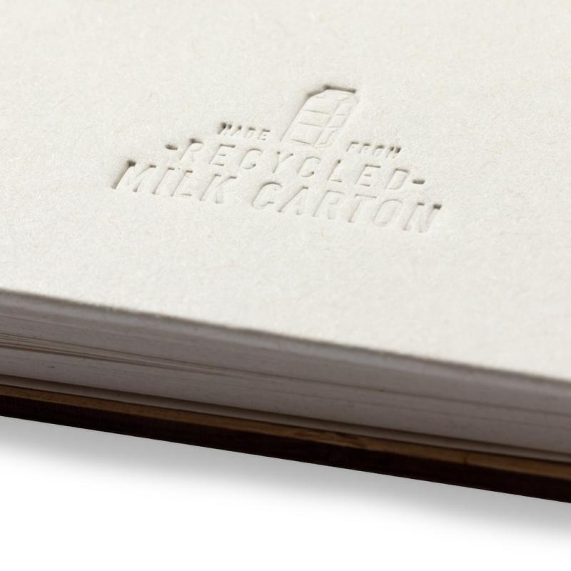 Libreta Soporte Minnak